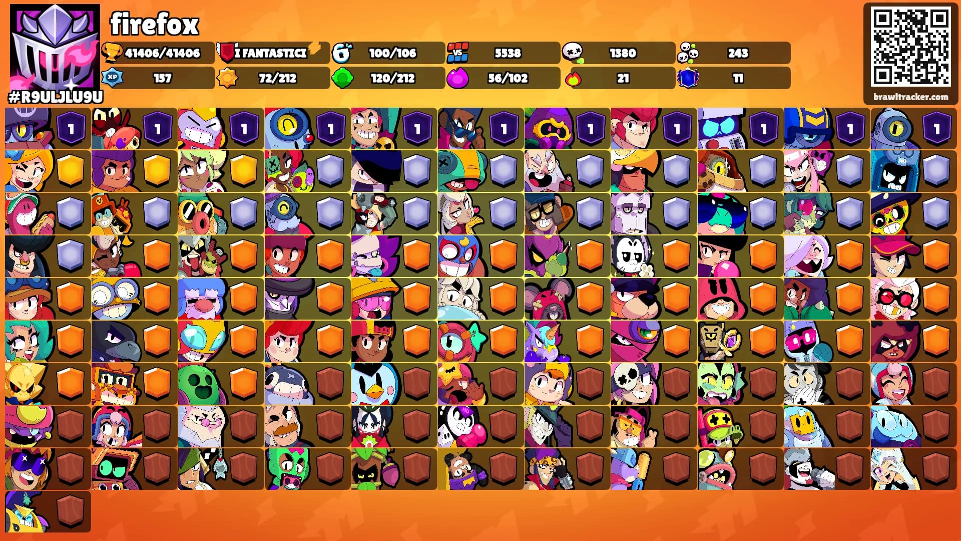 firefox's Ranks