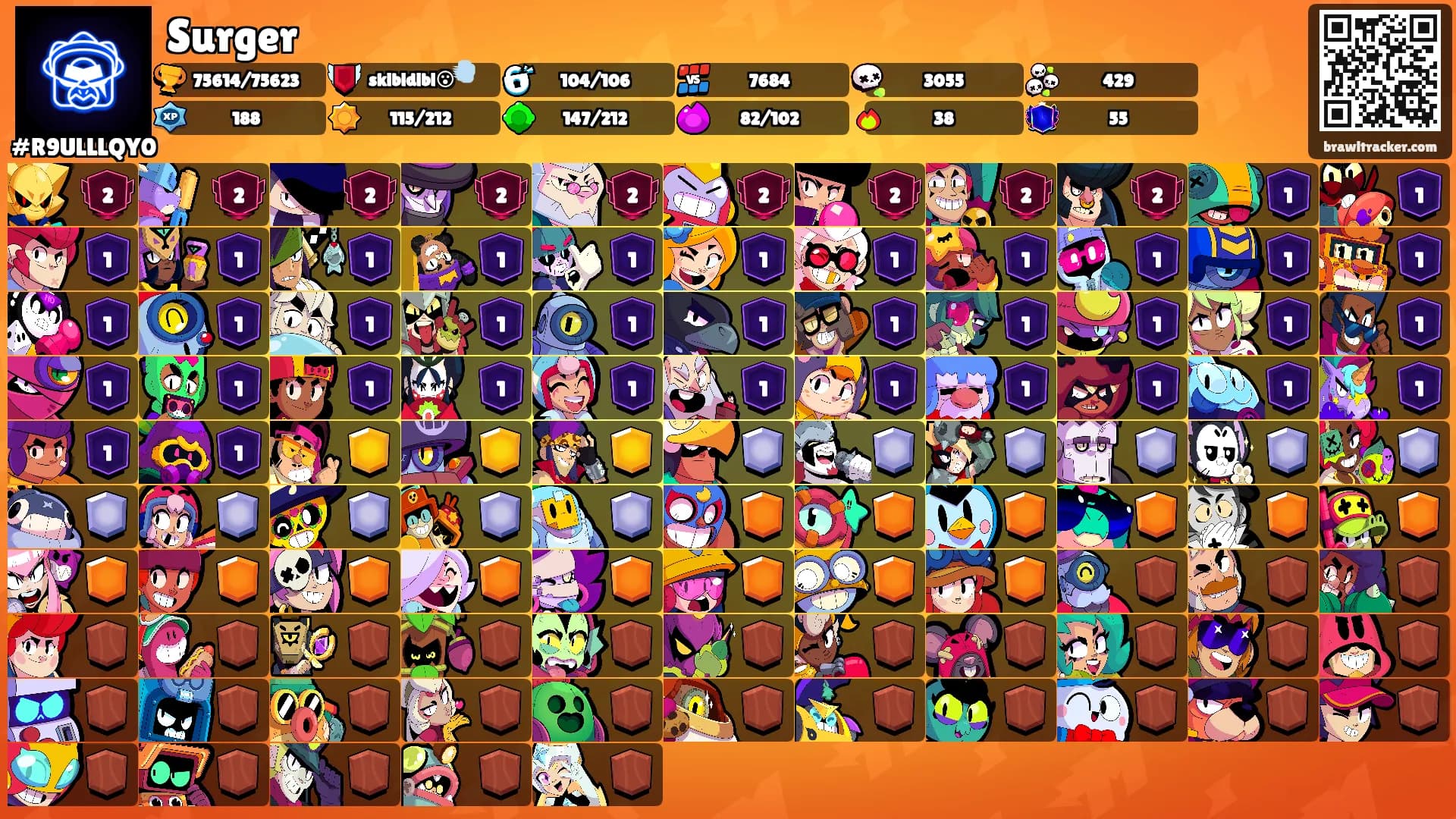 Surger's Ranks