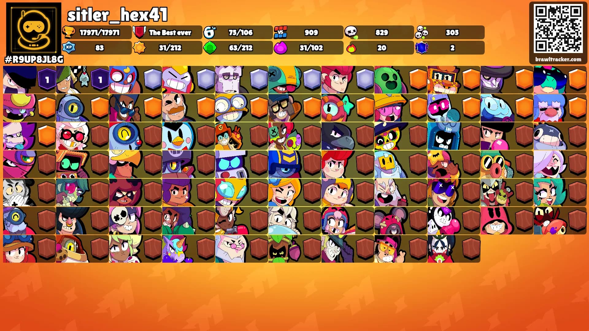 sitler_hex41's Ranks