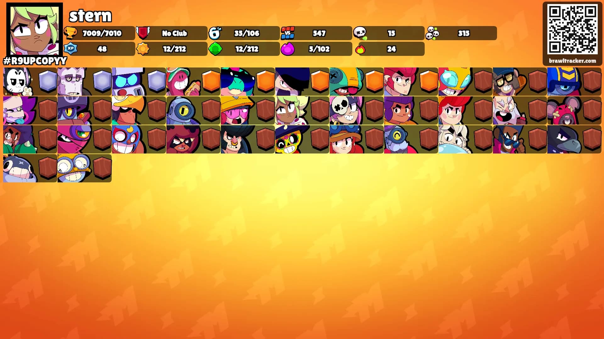 stern's Ranks