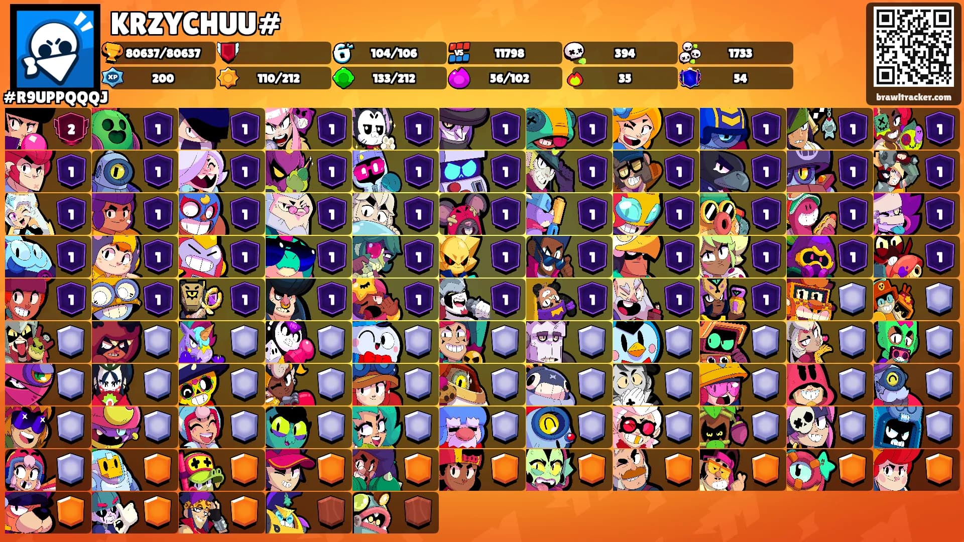 KRZYCHUU#'s Ranks