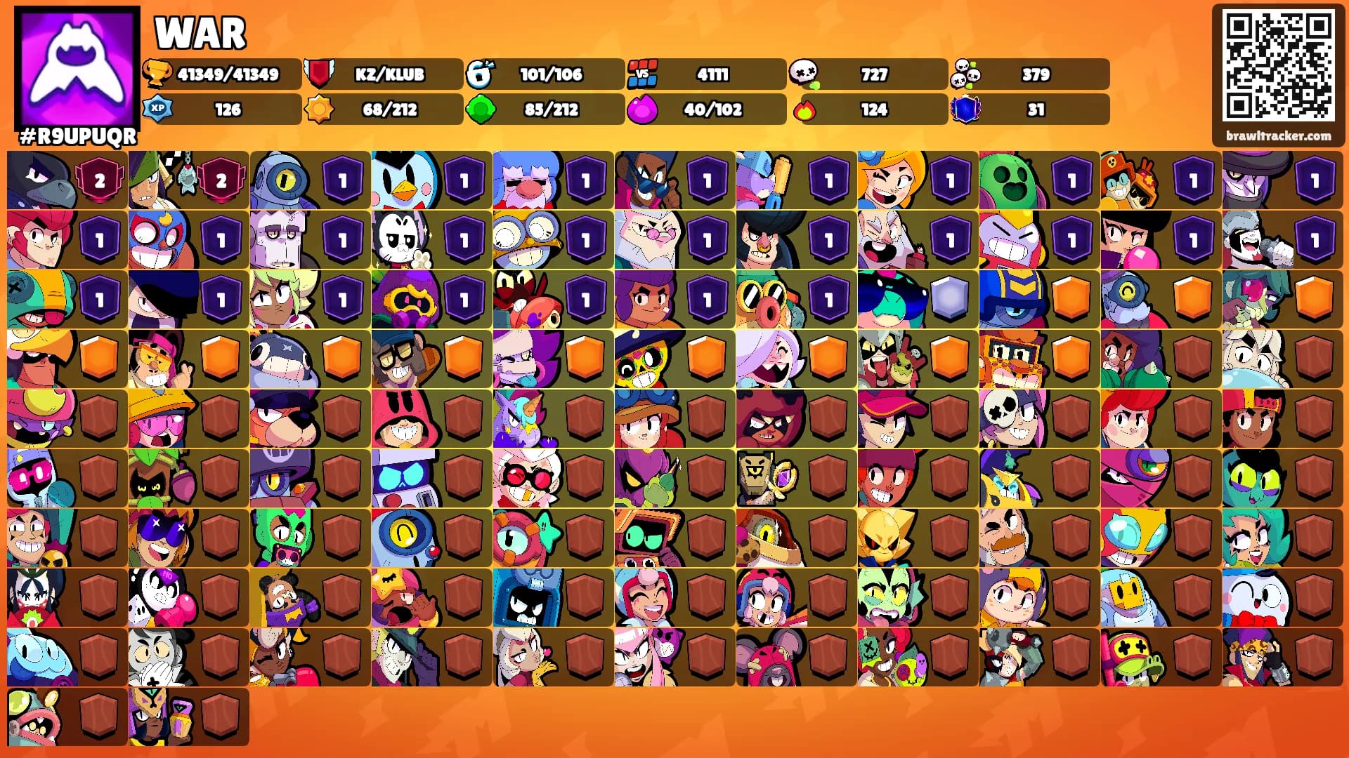WAR's Ranks
