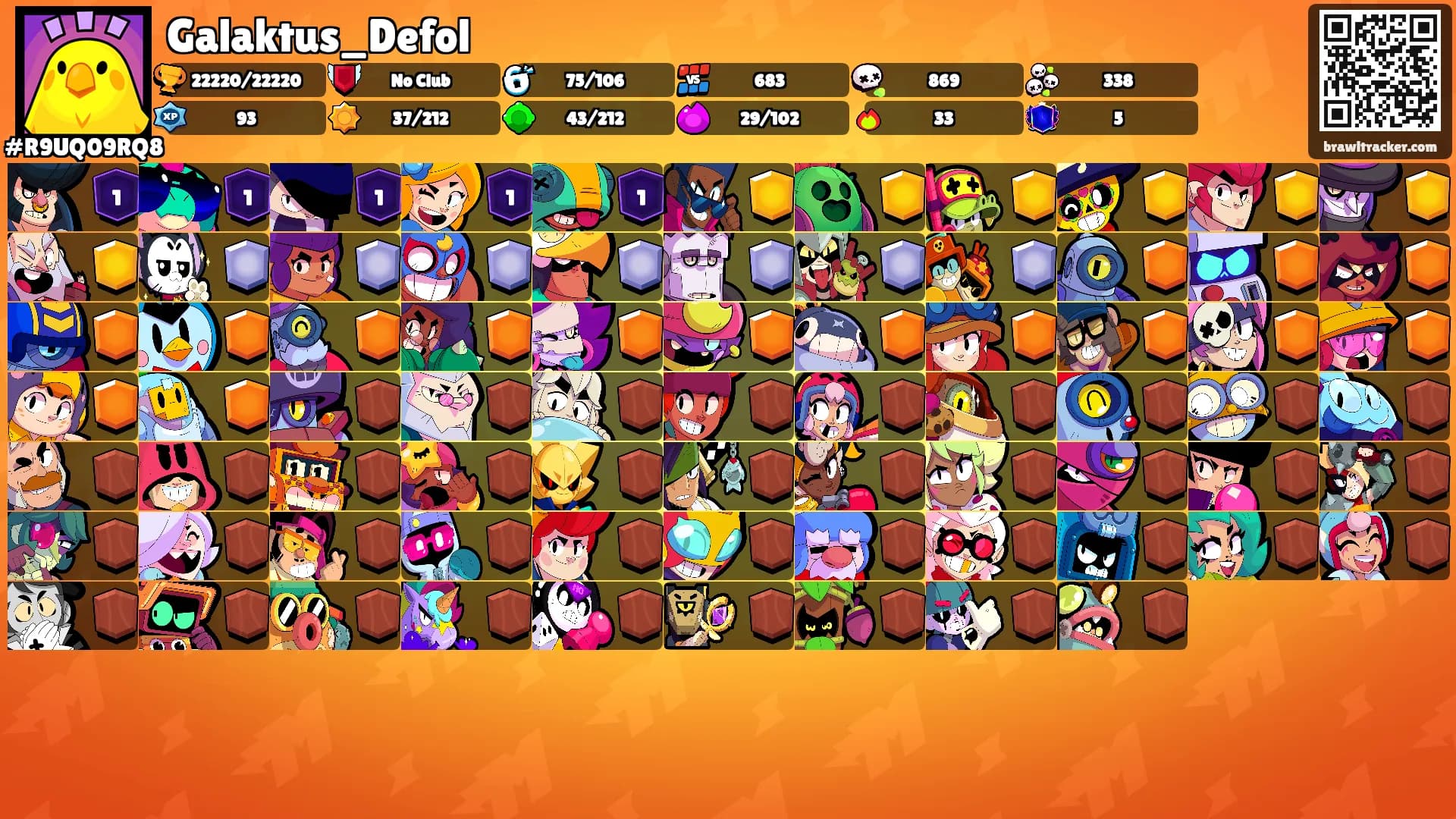Galaktus_Defol's Ranks