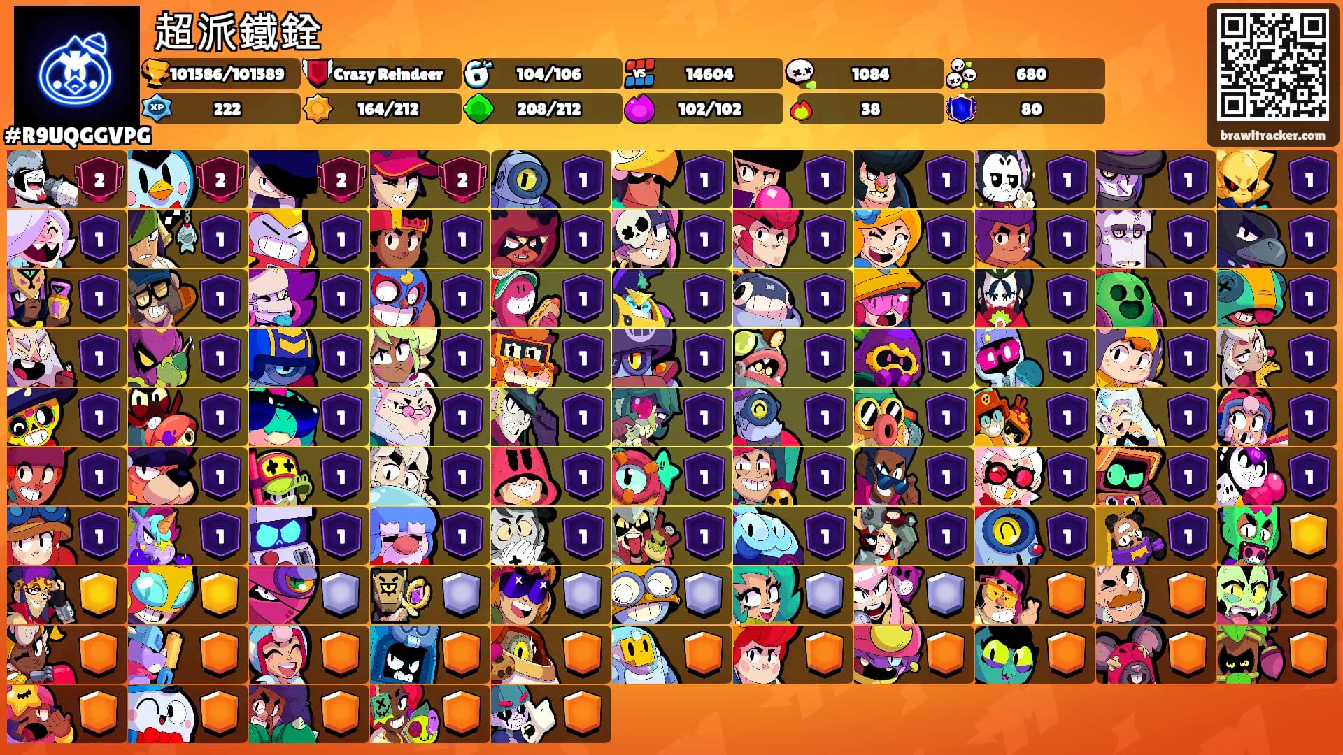 超派鐵銓's Ranks