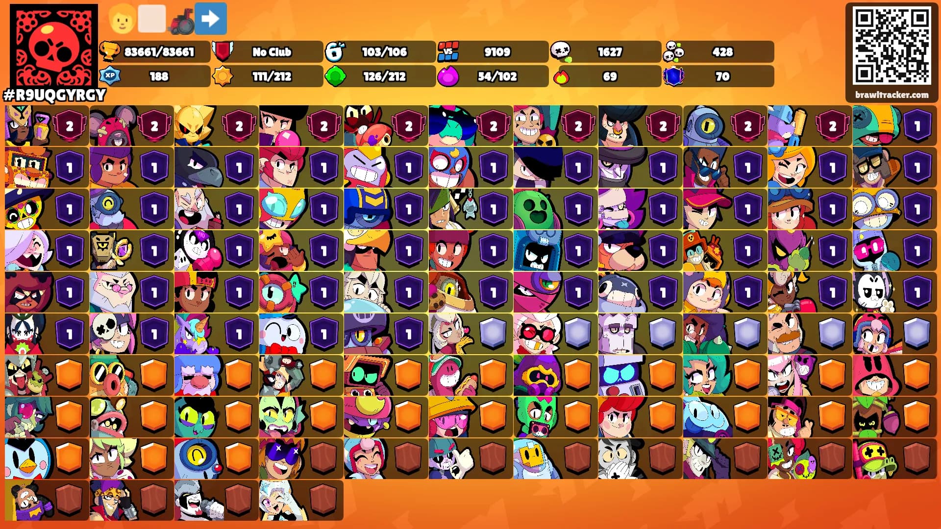 🧑🏻‍🦽‍➡️'s Ranks