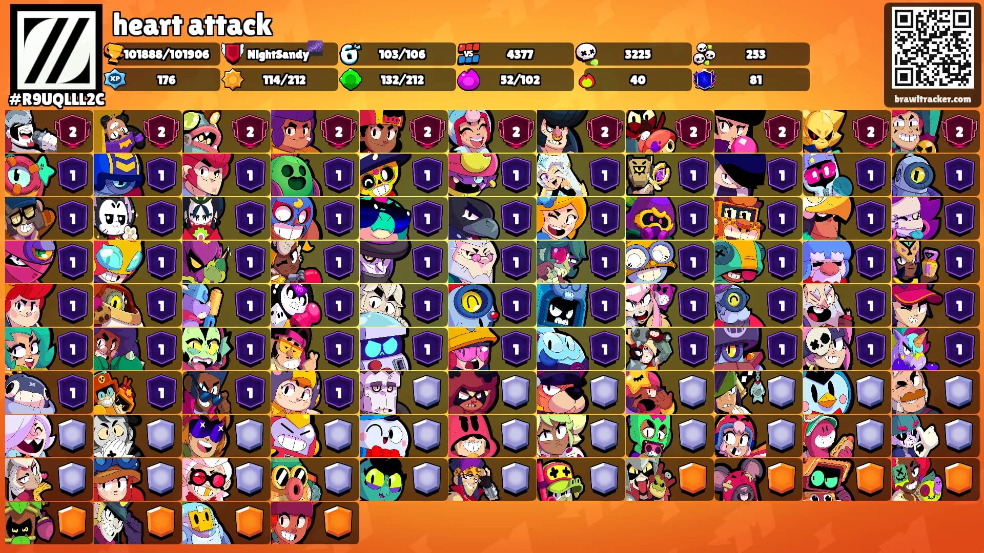 heart attack's Ranks