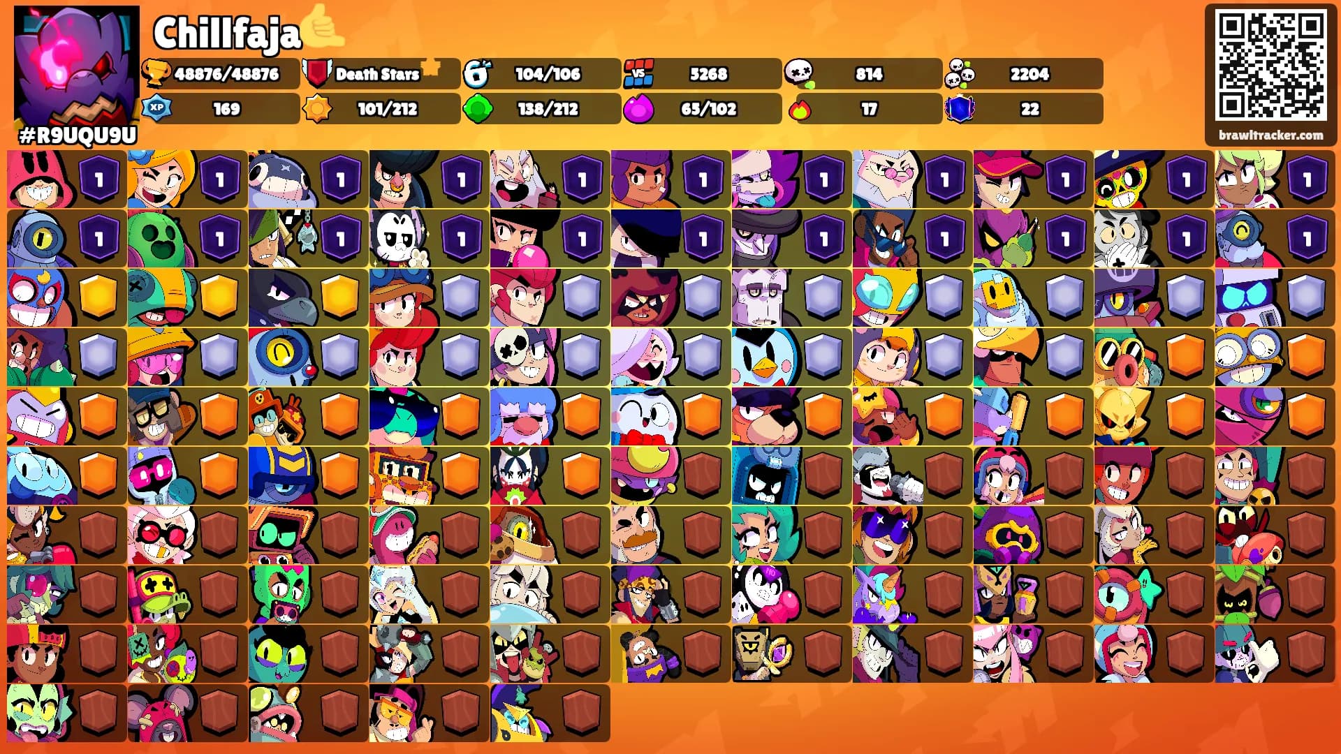 Chillfaja🤙's Ranks