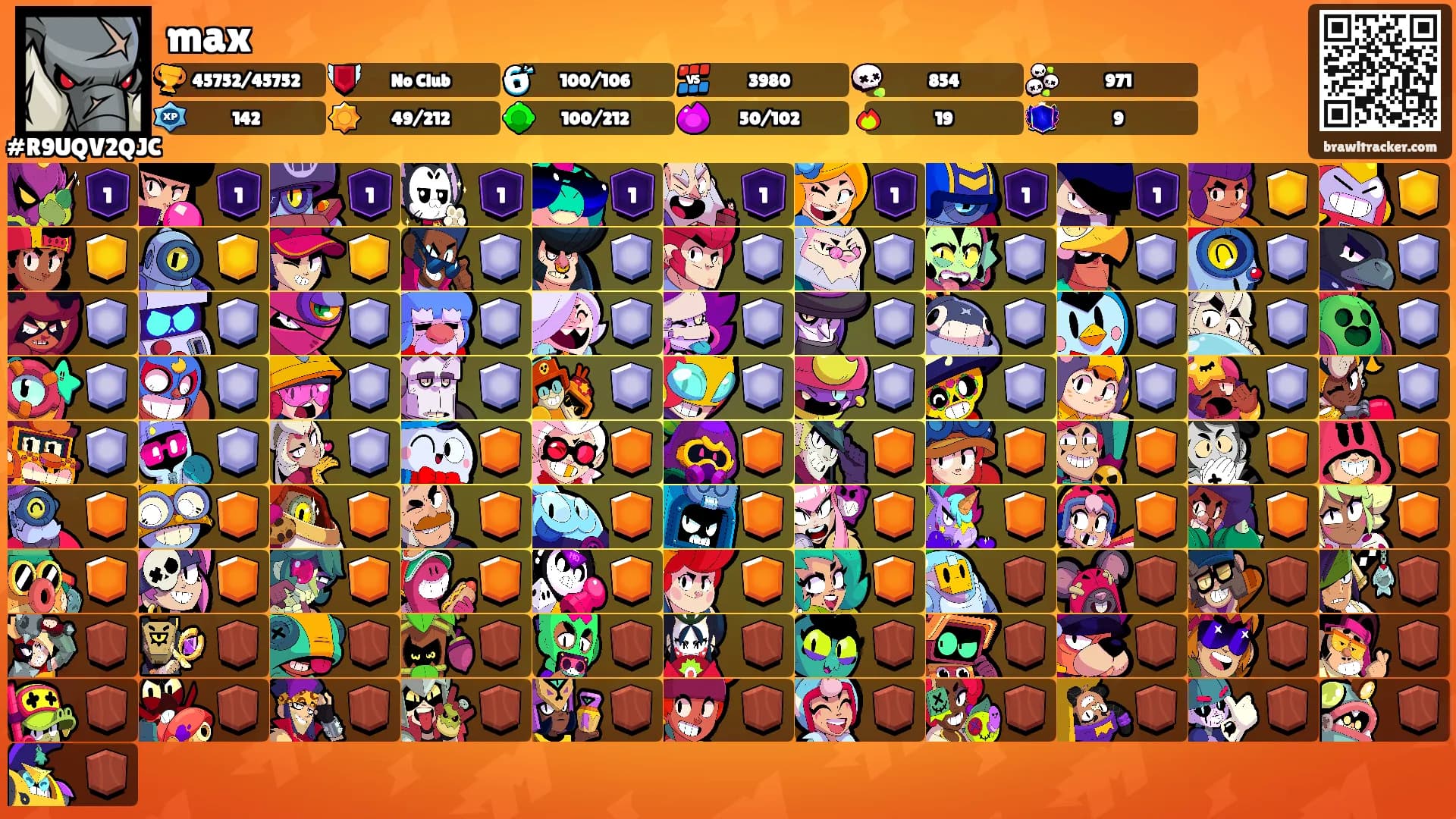 max's Ranks