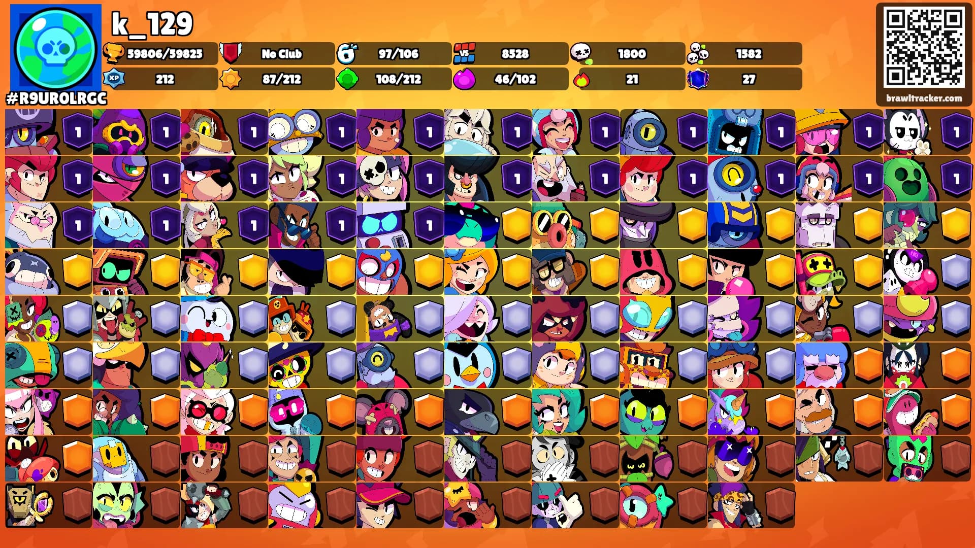 k_129's Ranks