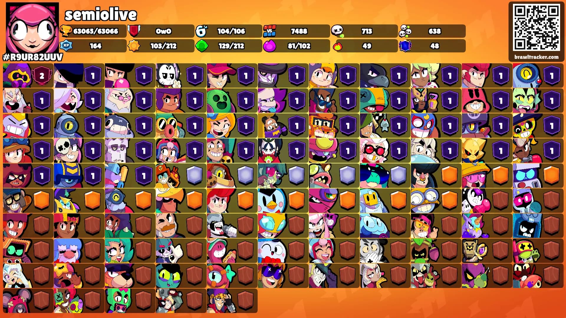 semiolive's Ranks