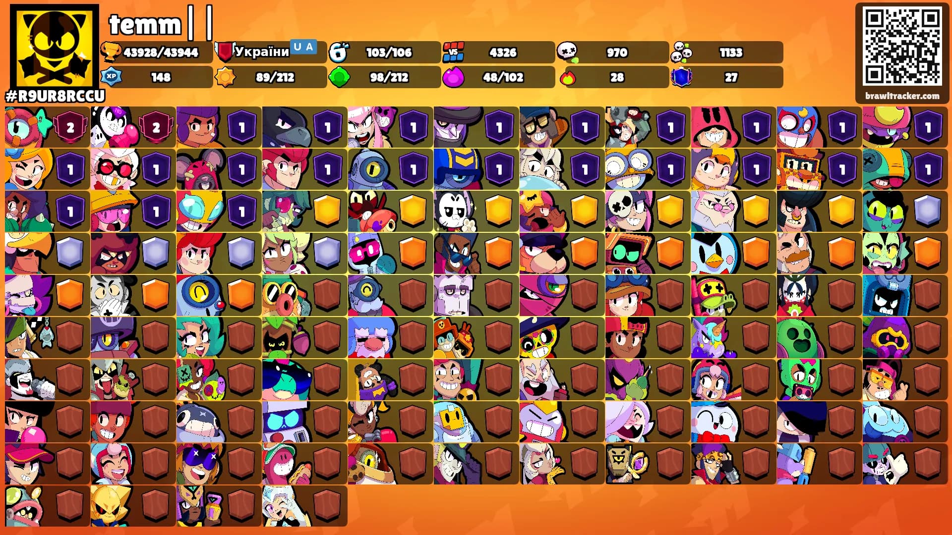 temm||'s Ranks