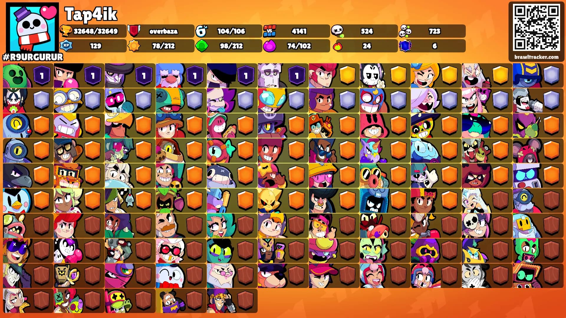 Tap4ik's Ranks
