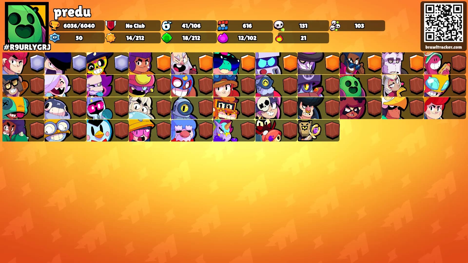 predu's Ranks