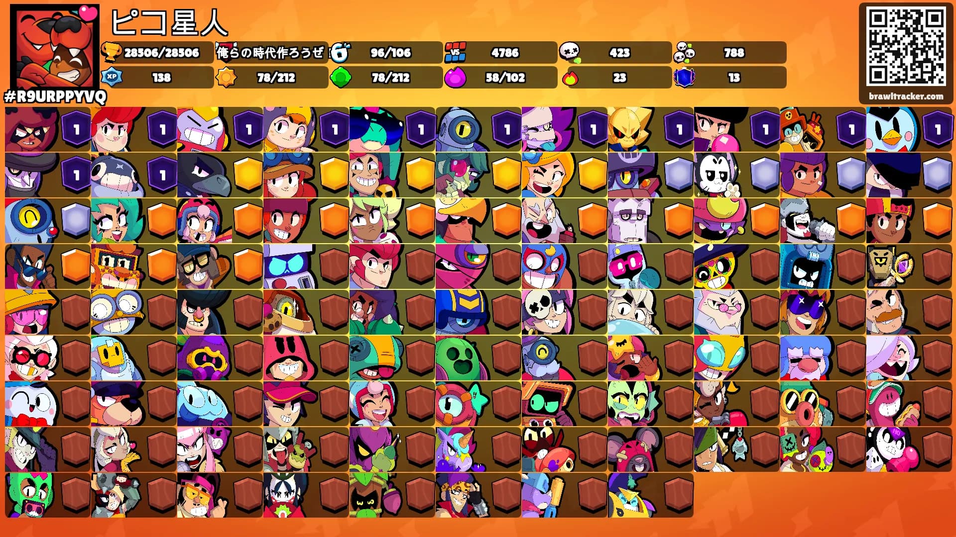 ピコ星人's Ranks