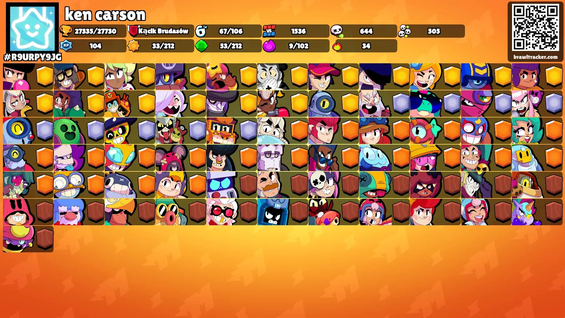 ken carson's Ranks