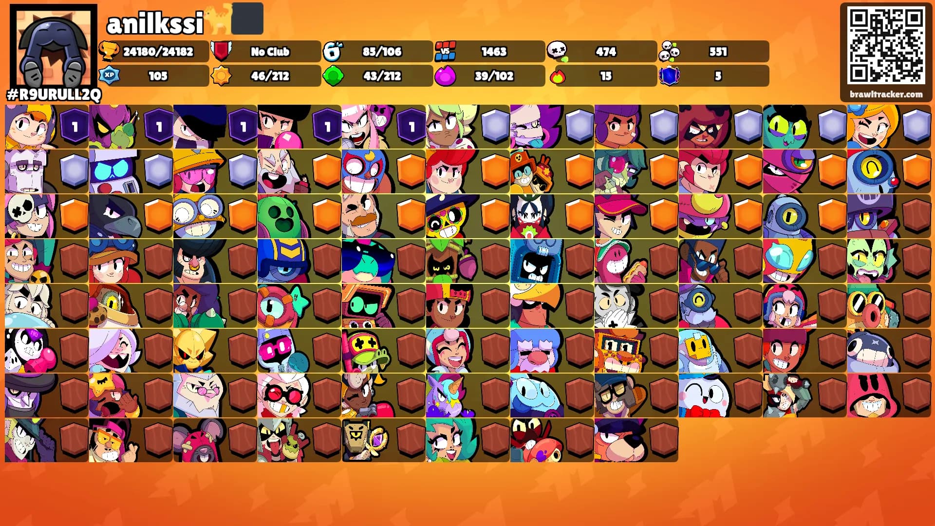 anilkssi🐈‍⬛'s Ranks