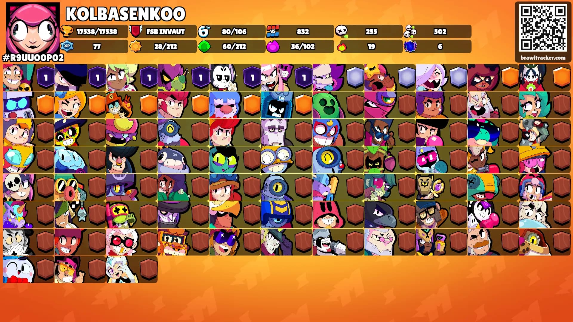 KOLBASENKOO's Ranks
