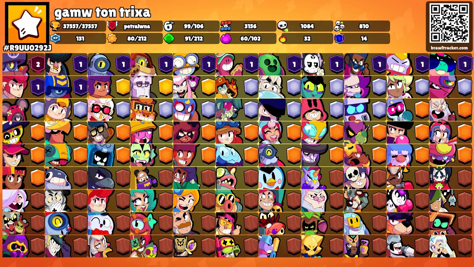 gamw ton trixa's Ranks