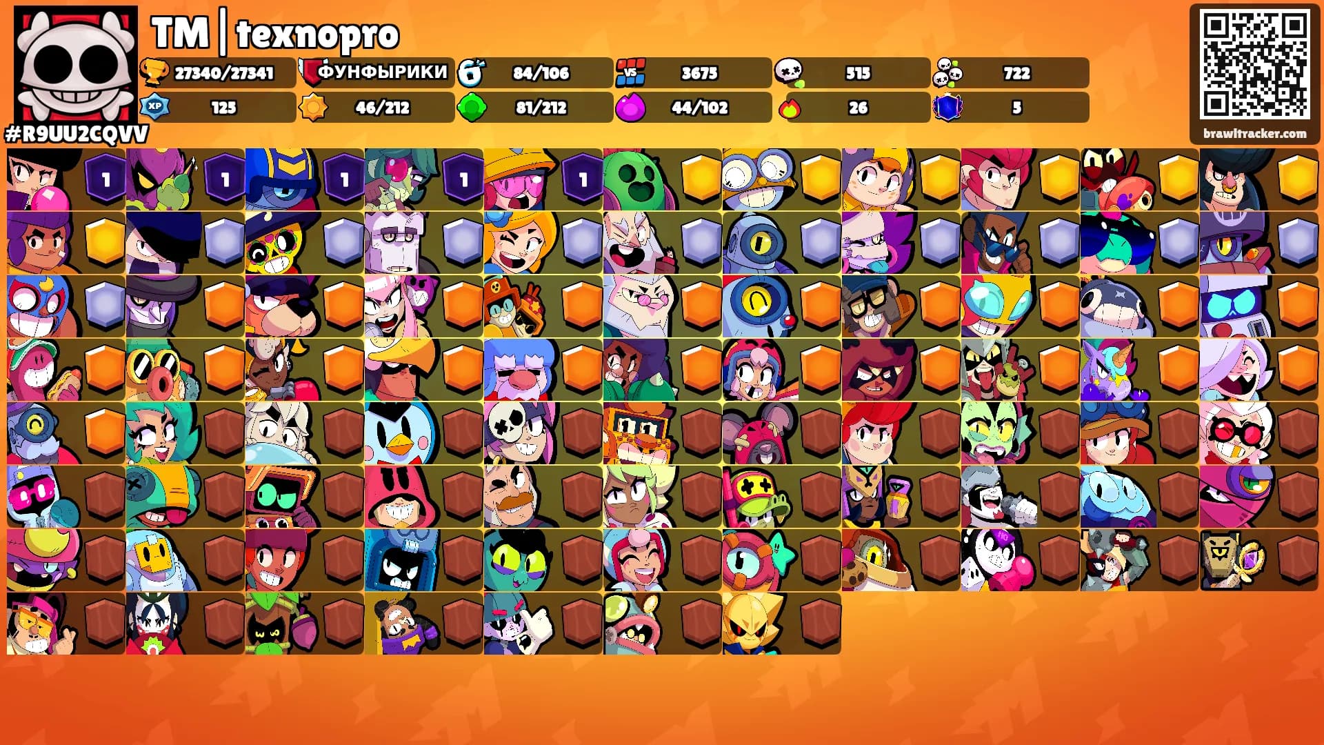 TM|texnopro's Ranks