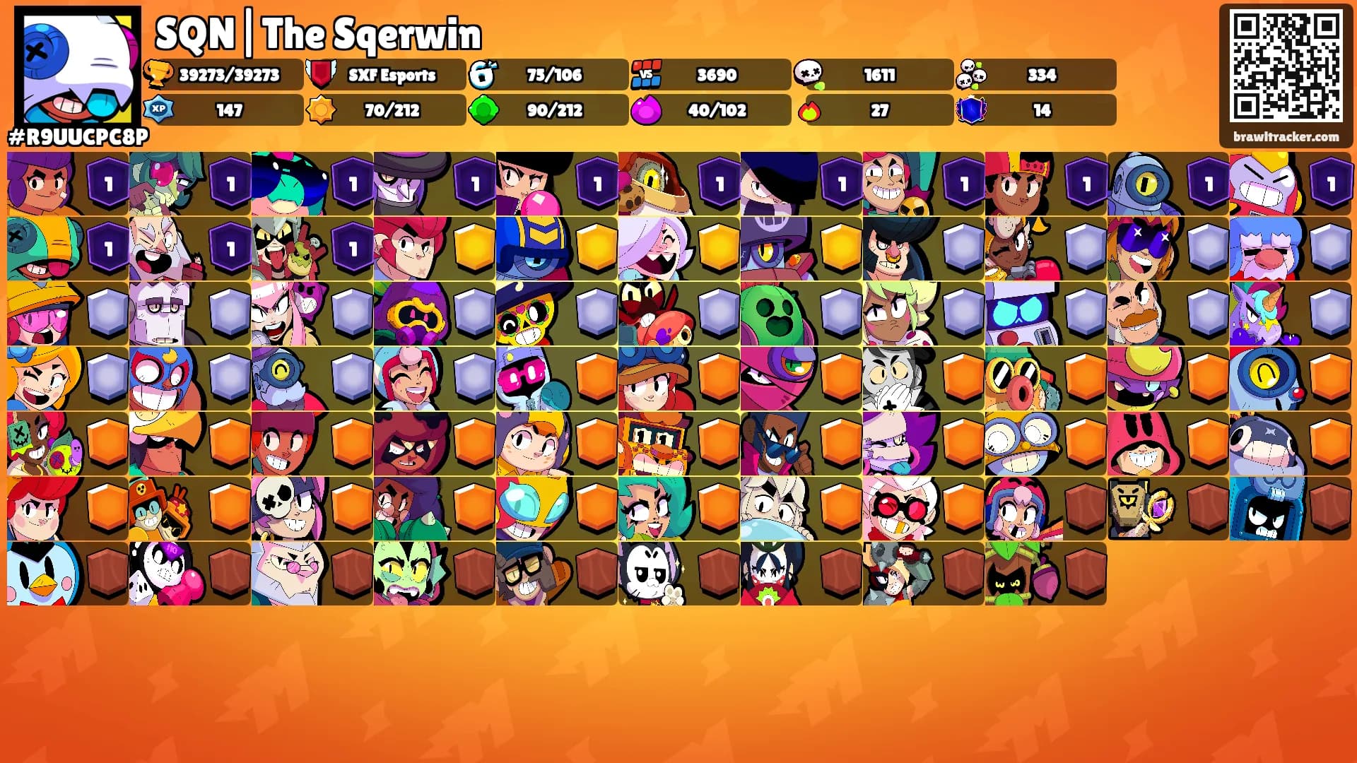 SQN|The Sqerwin's Ranks