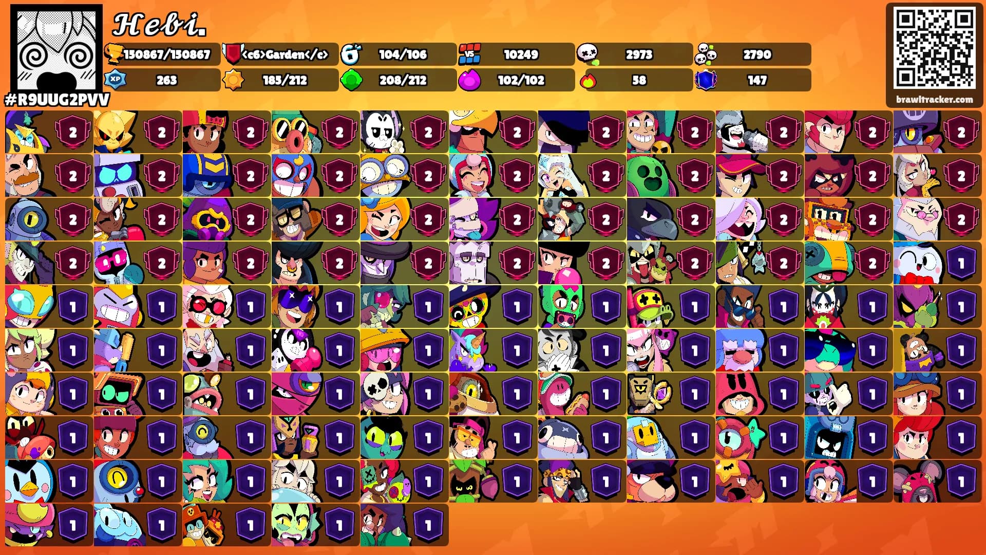 𝓗𝓮𝓫𝓲.'s Ranks