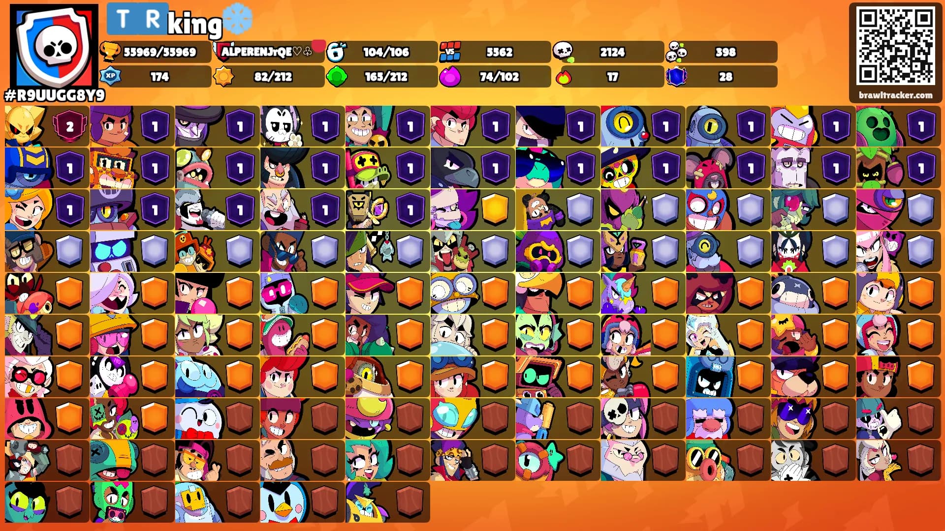 🇹🇷king❄️'s Ranks