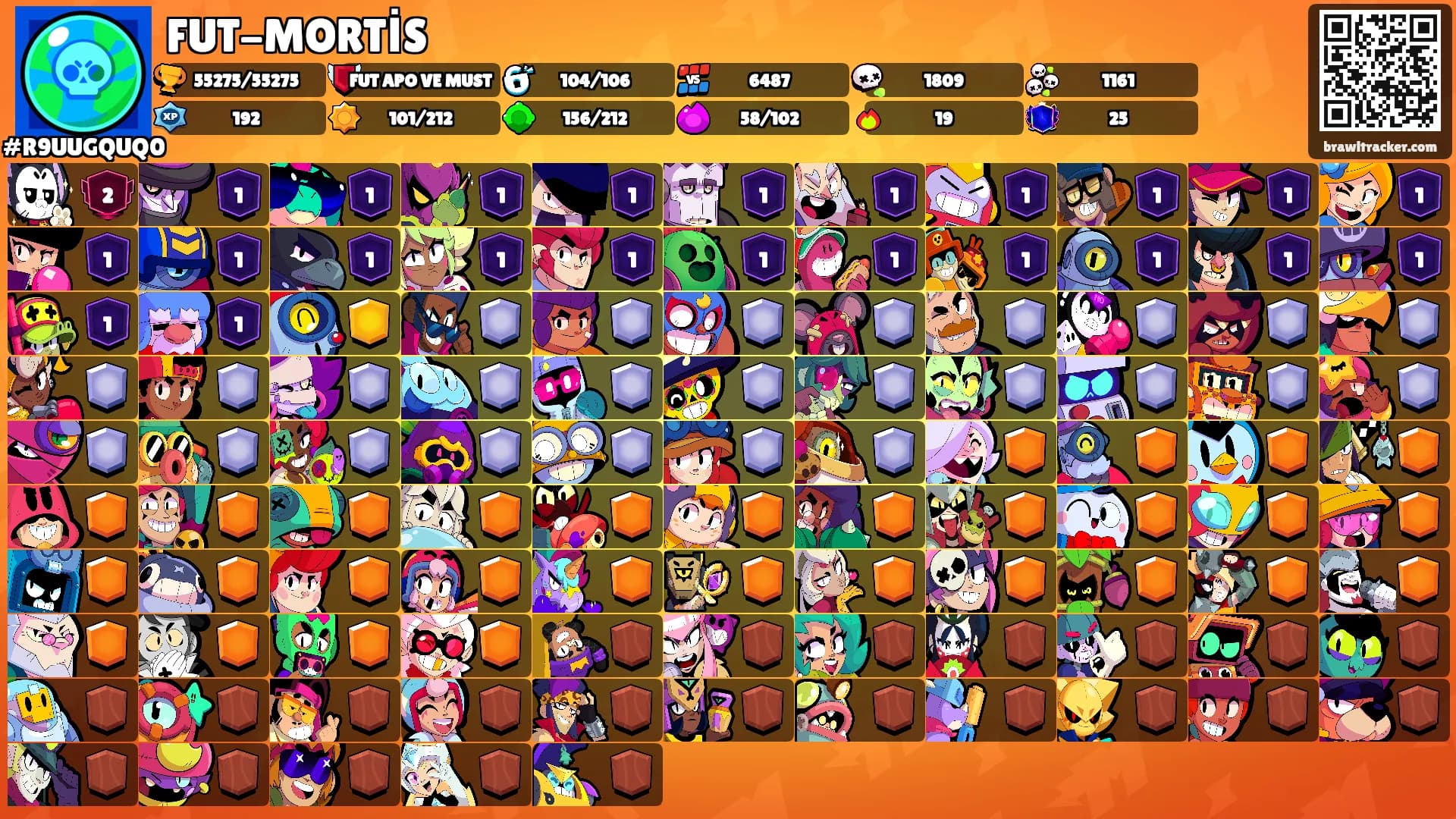 FUT-MORTİS's Ranks