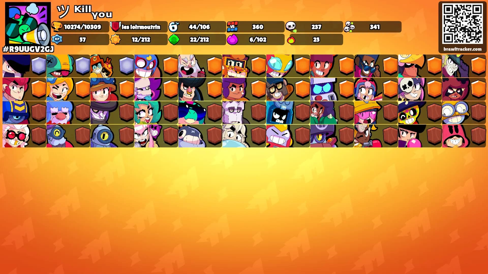 ツ ᴷⁱˡˡᵧₒᵤ's Ranks