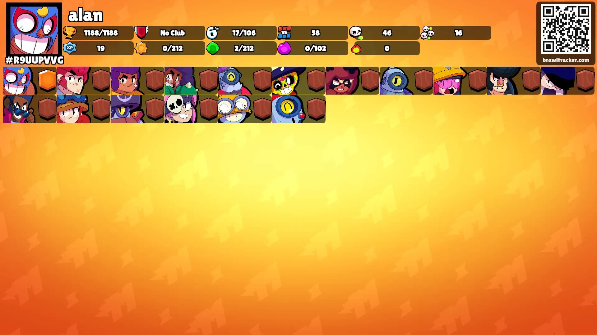 alan's Ranks