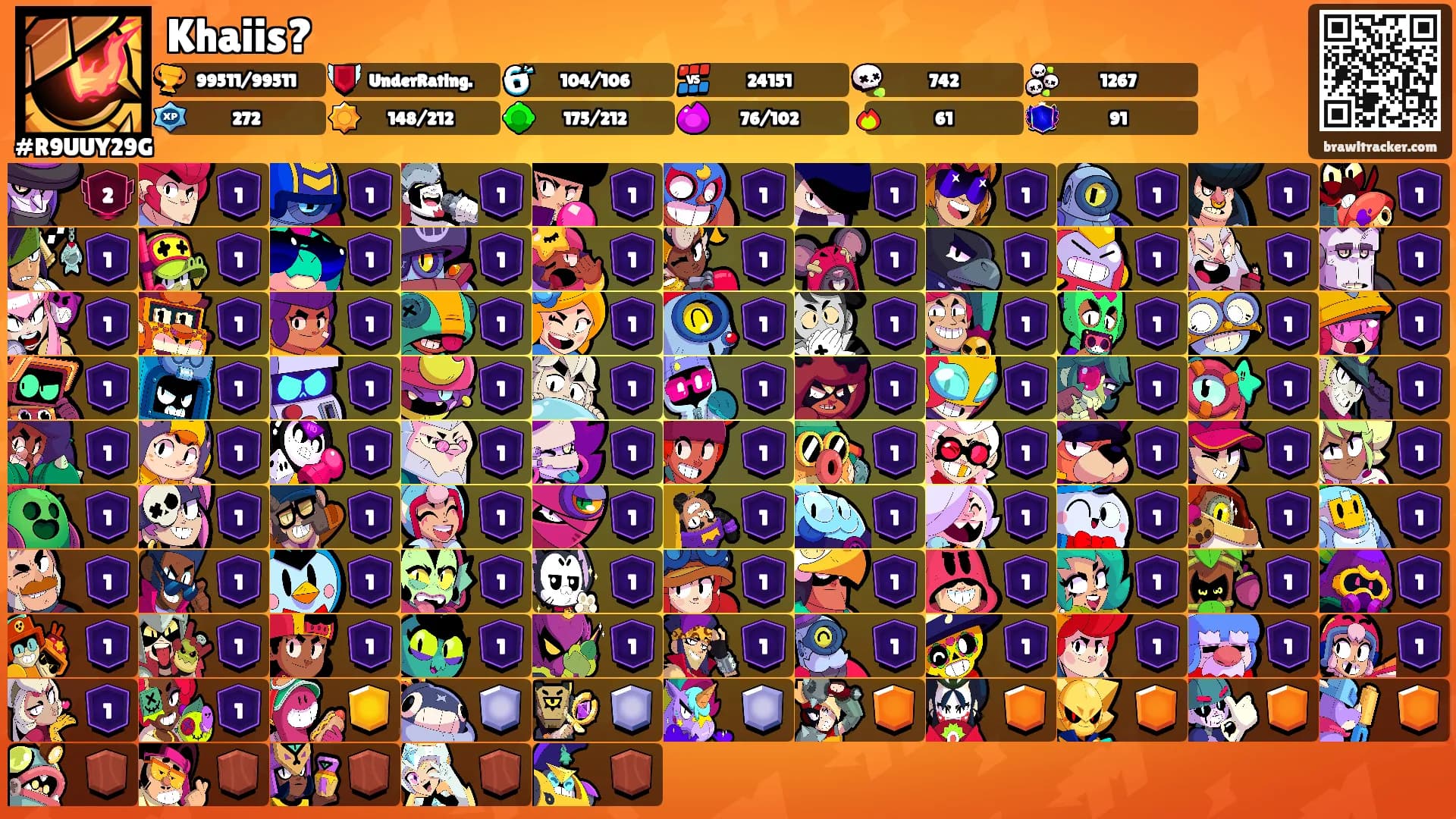 Khaiis?'s Ranks