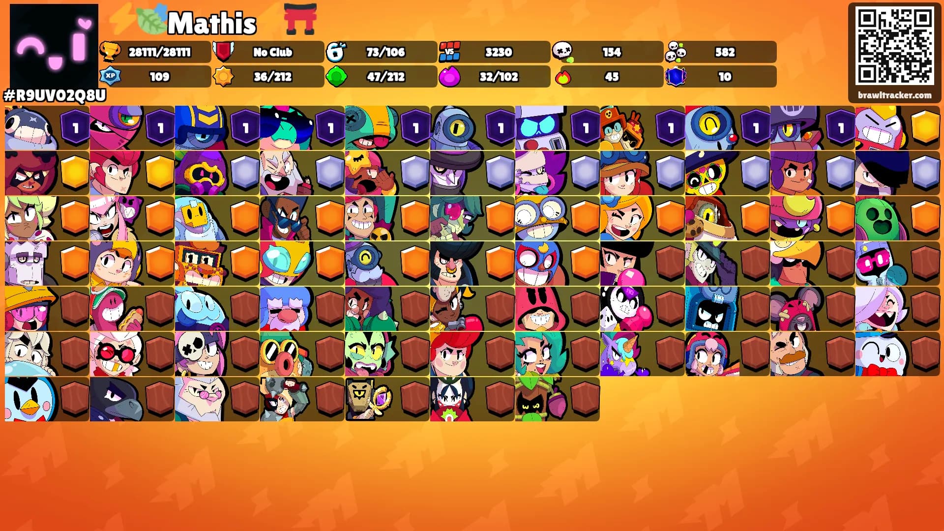 ⚡️🍃Mathis⚡️⛩️'s Ranks