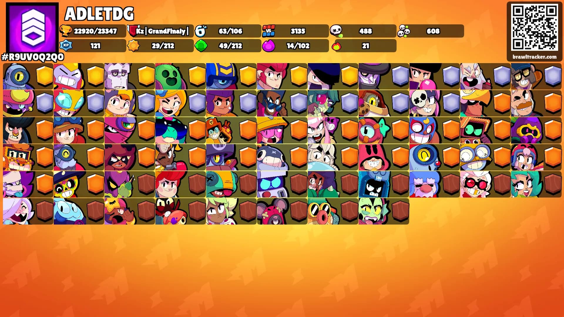 ADLETDG's Ranks