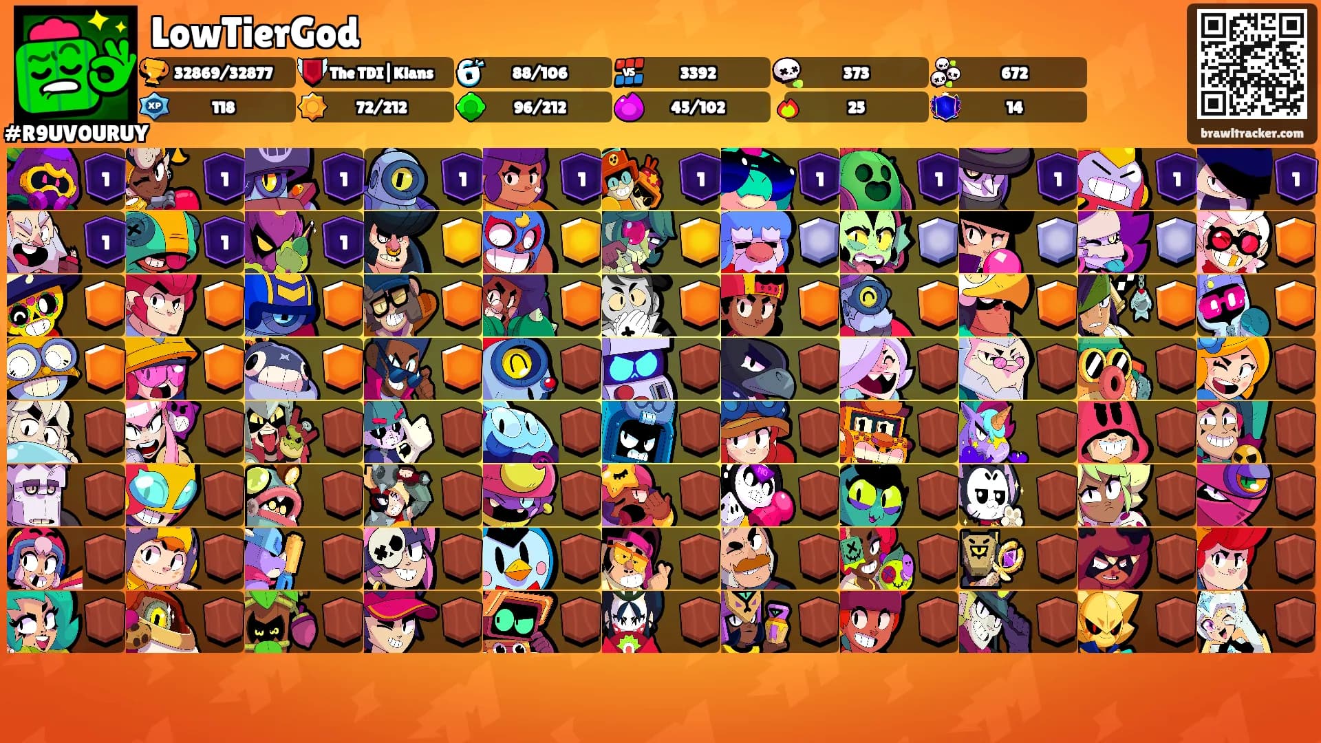 LowTierGod's Ranks