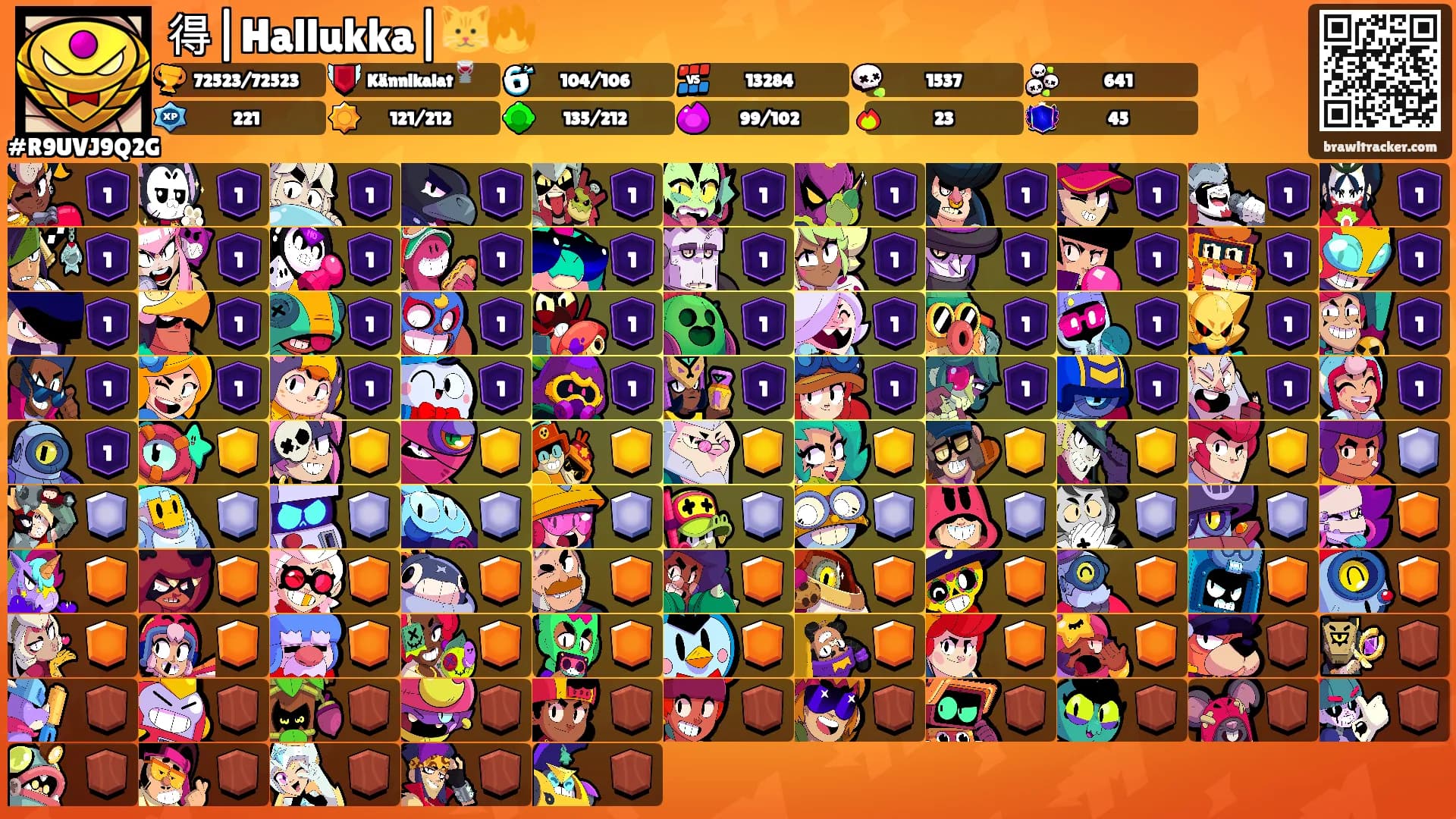 得|Hallukka|🐱🔥's Ranks