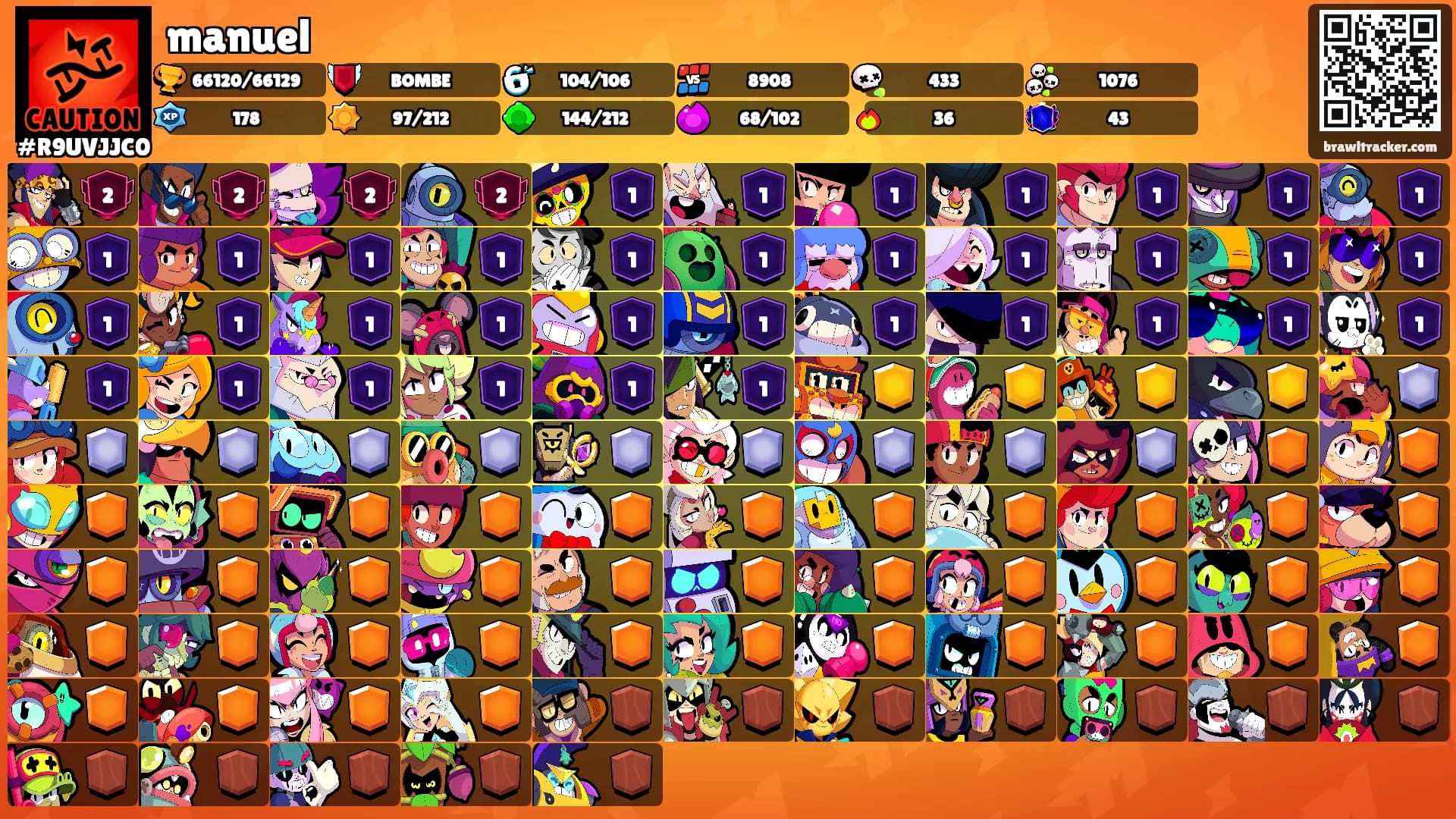 manuel's Ranks