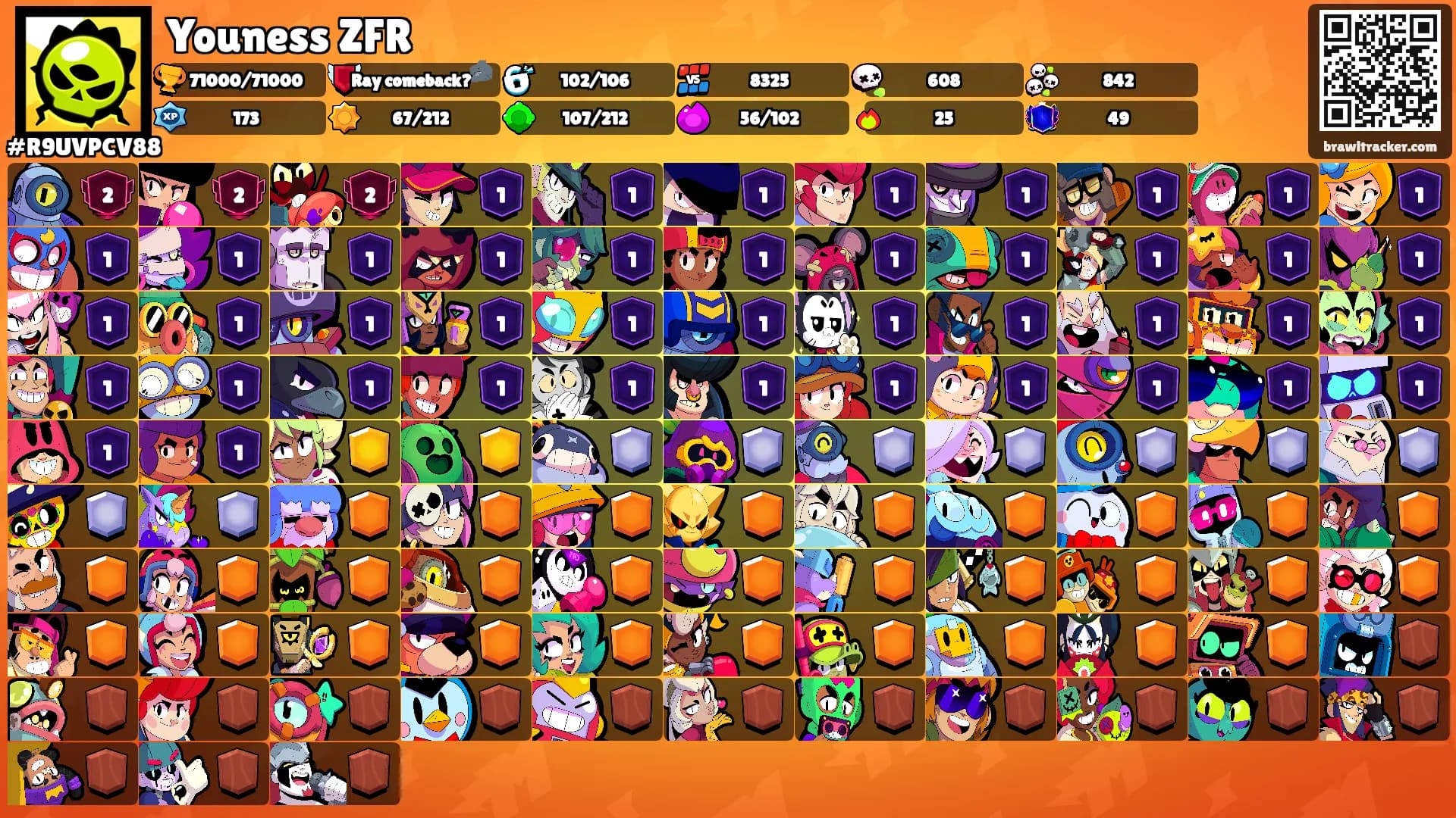 Youness ZFR's Ranks