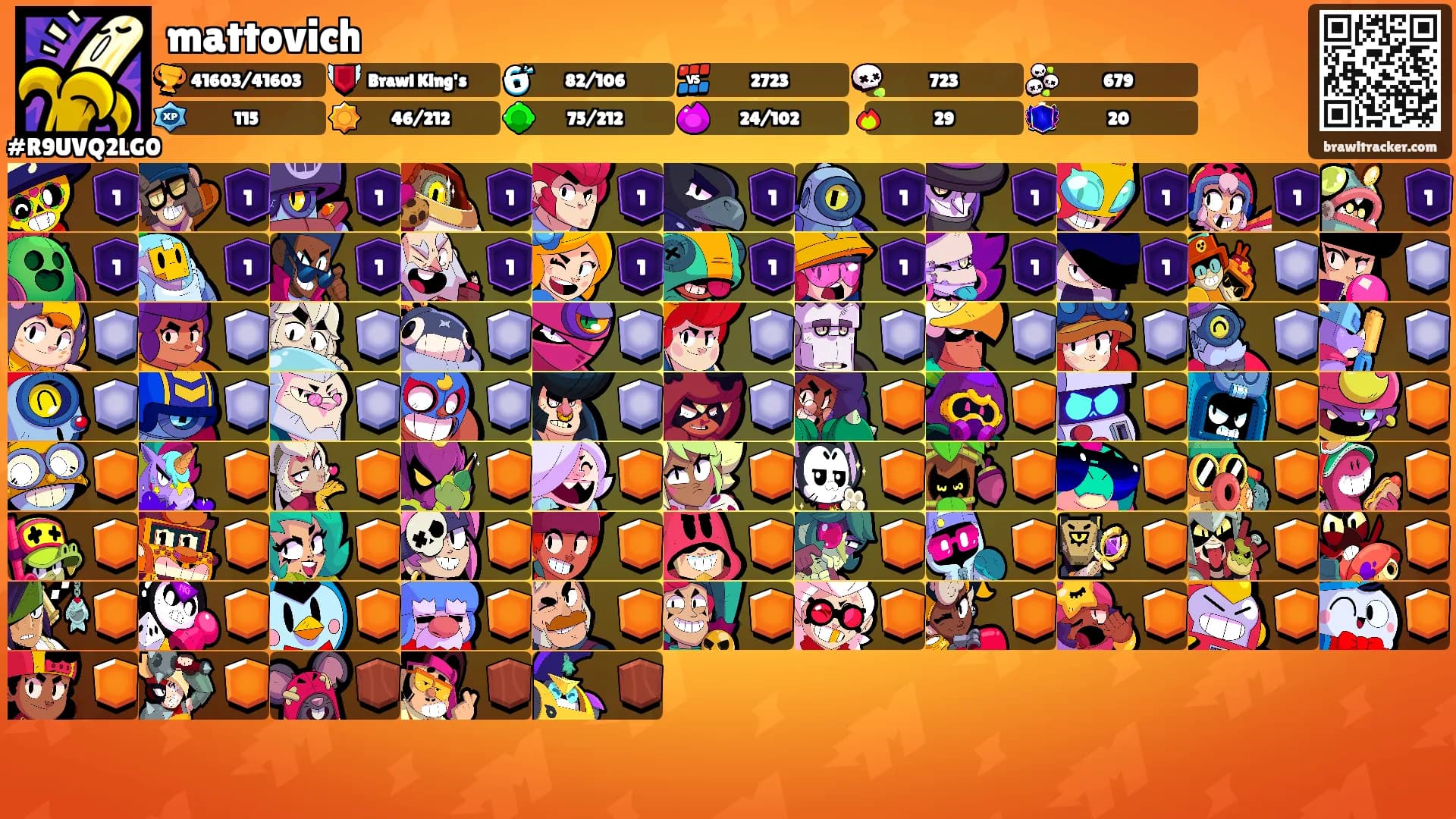 mattovich's Ranks