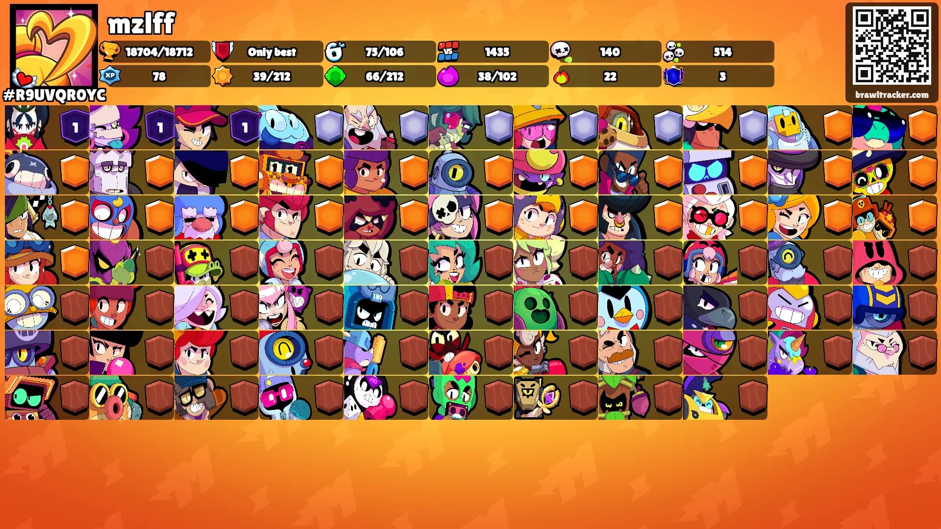 mzlff's Ranks