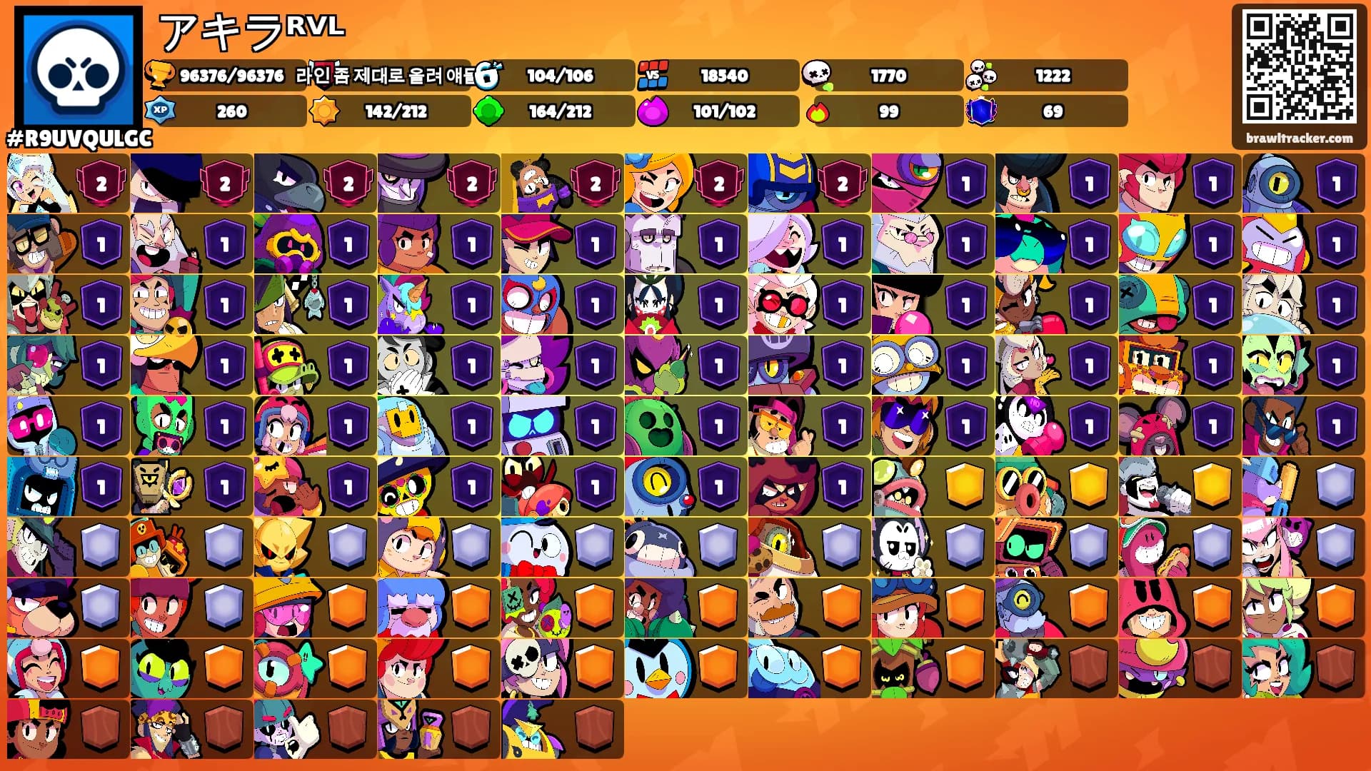 アキラᴿⱽᴸ's Ranks