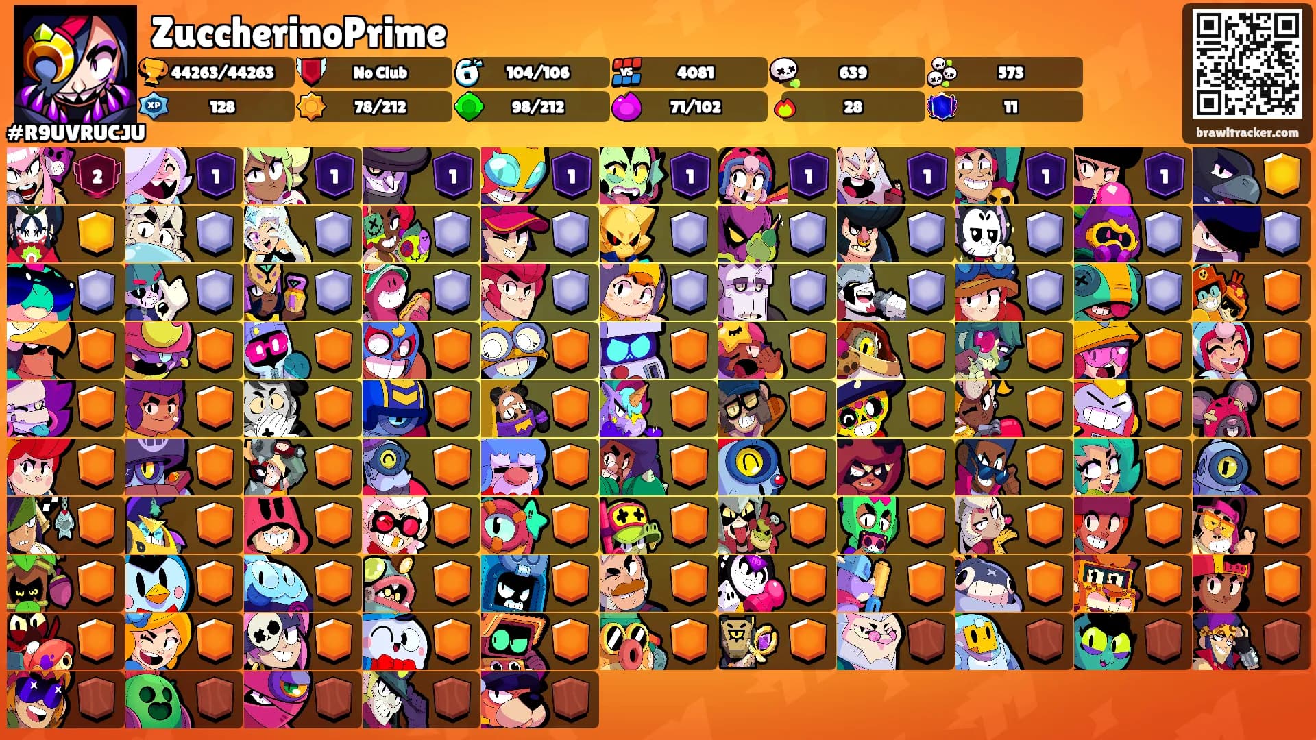 ZuccherinoPrime's Ranks