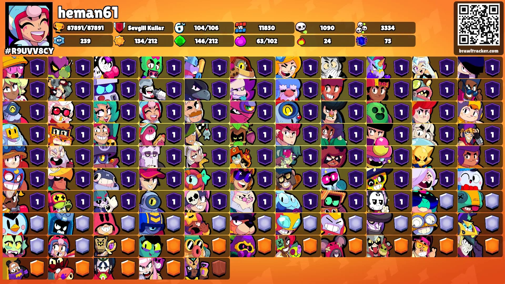 heman61's Ranks