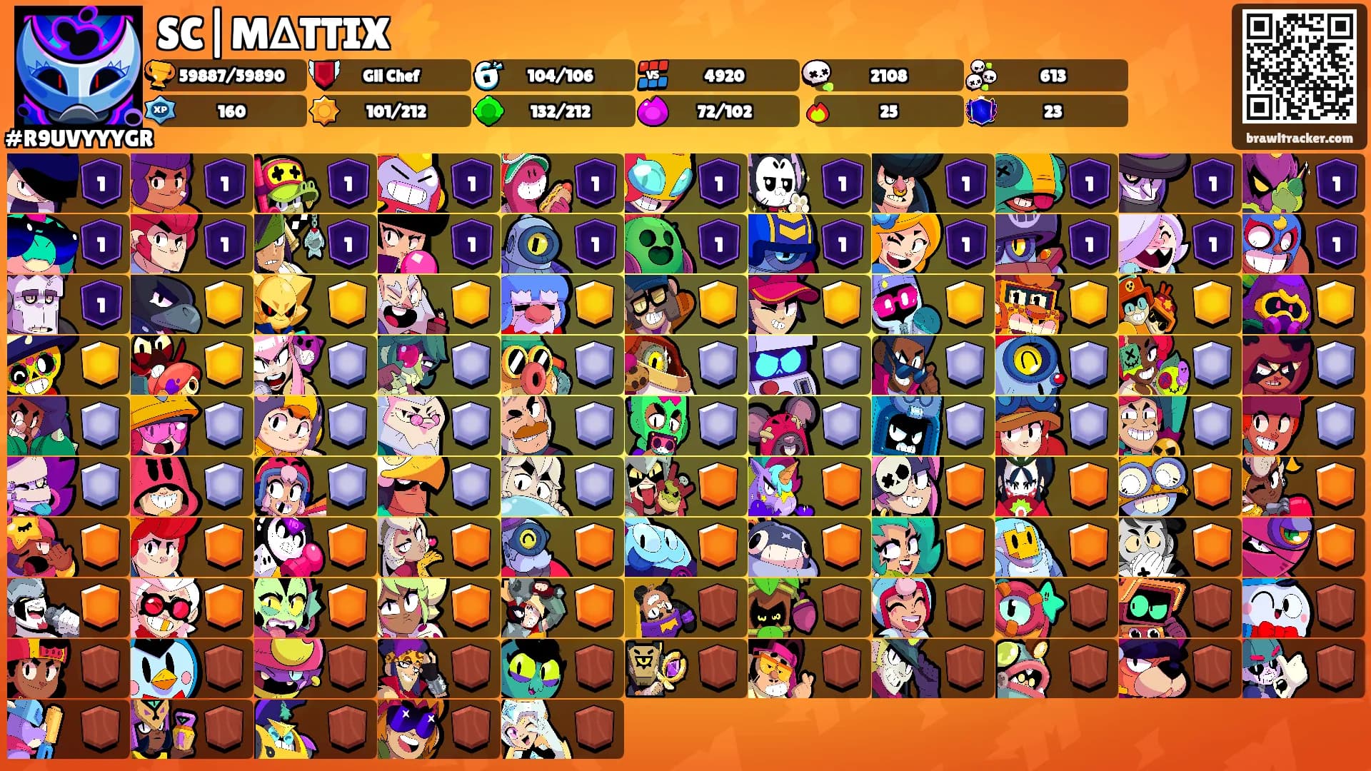 SC|M∆TTIX ⚡'s Ranks