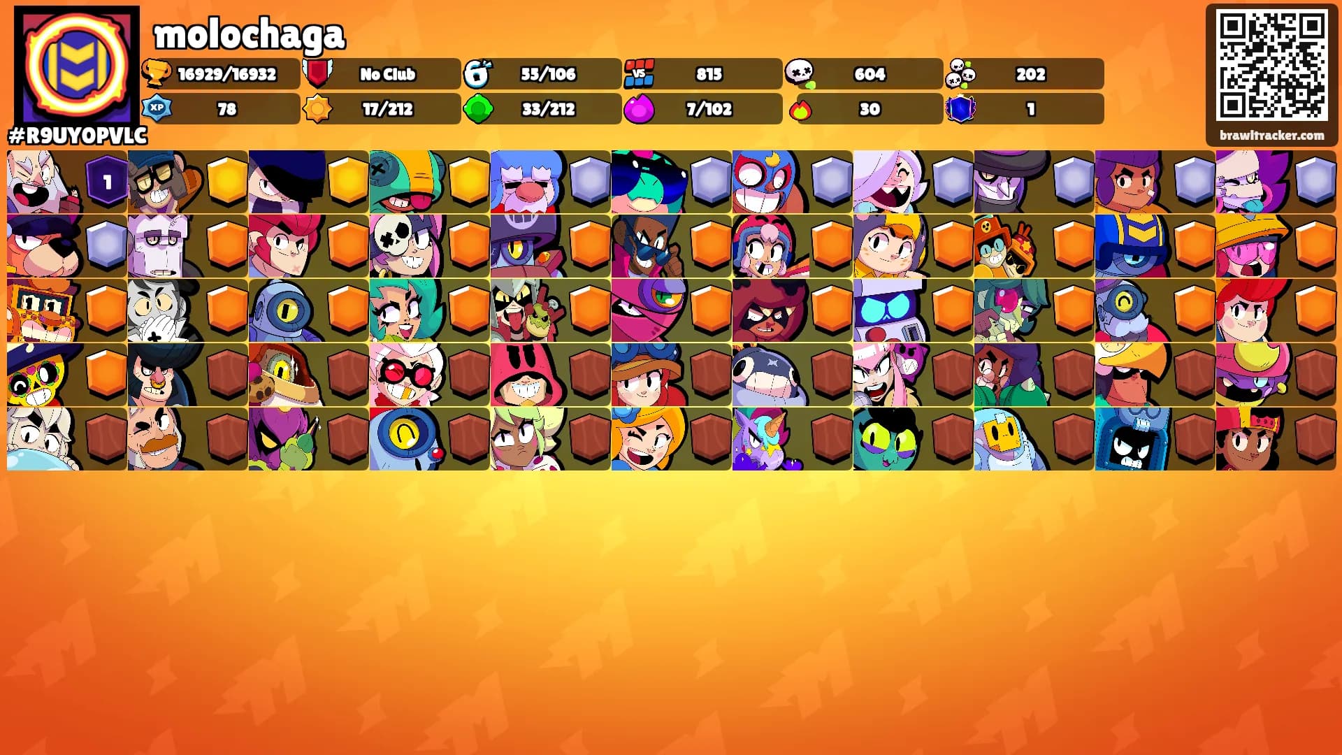 molochaga's Ranks