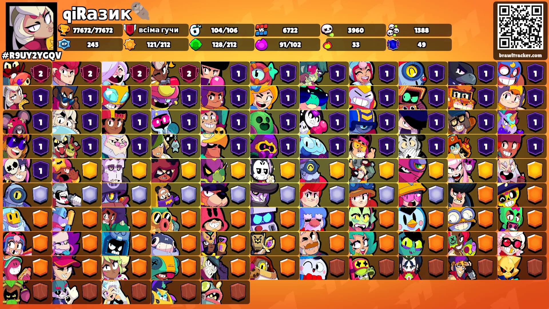 qiRазик🦦's Ranks