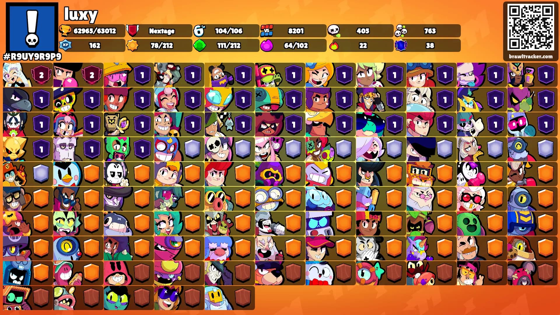 luxy's Ranks