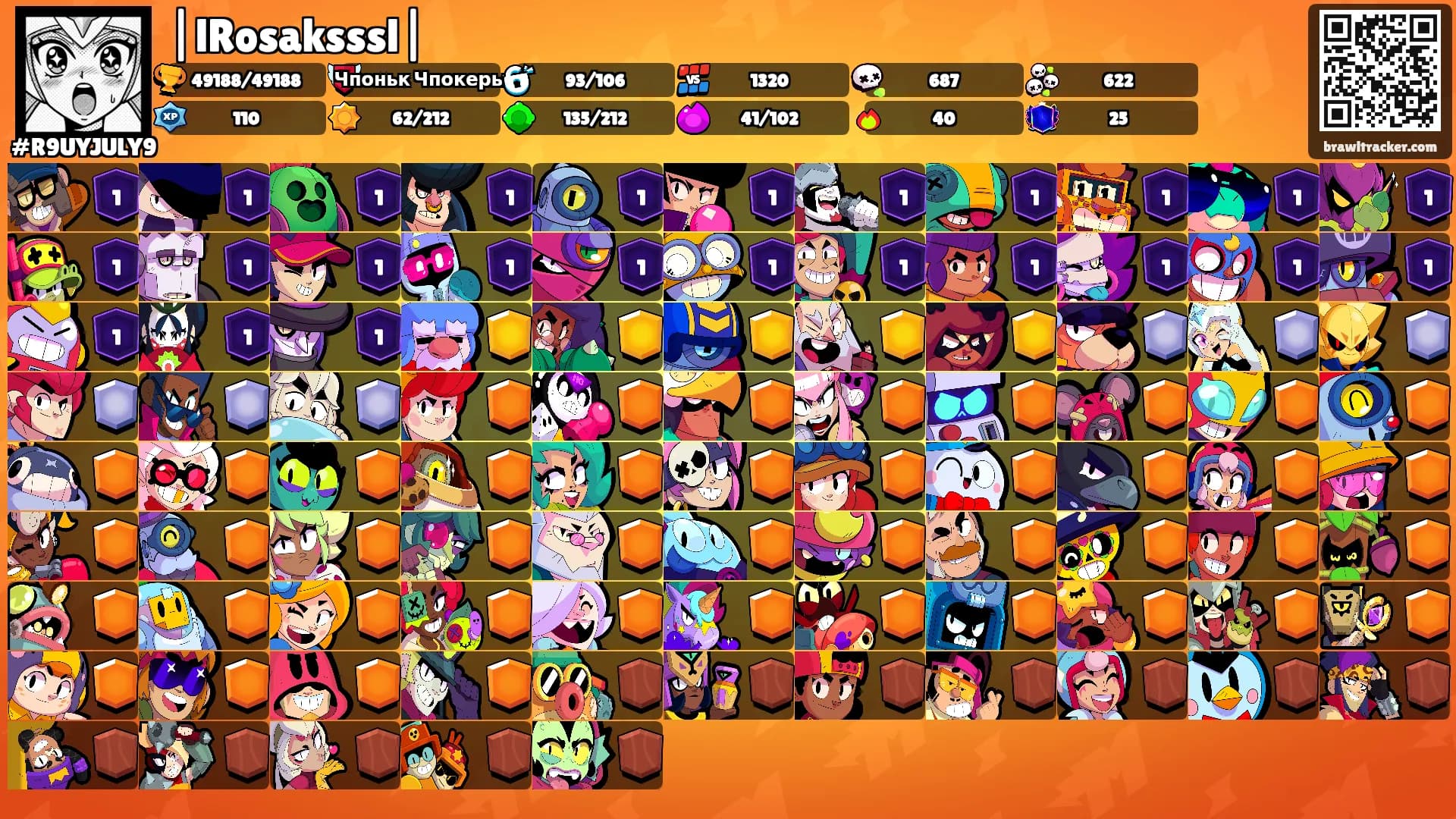 |lRosaksssl|'s Ranks
