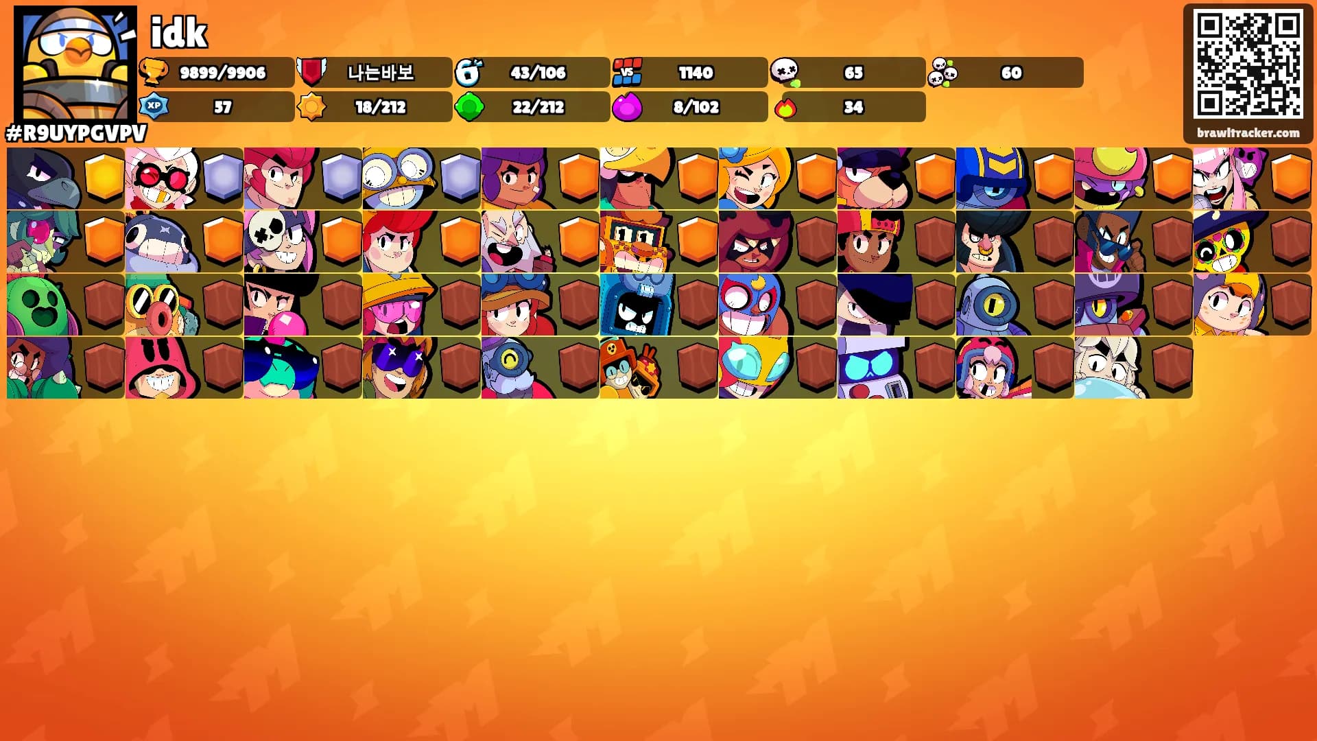 idk's Ranks