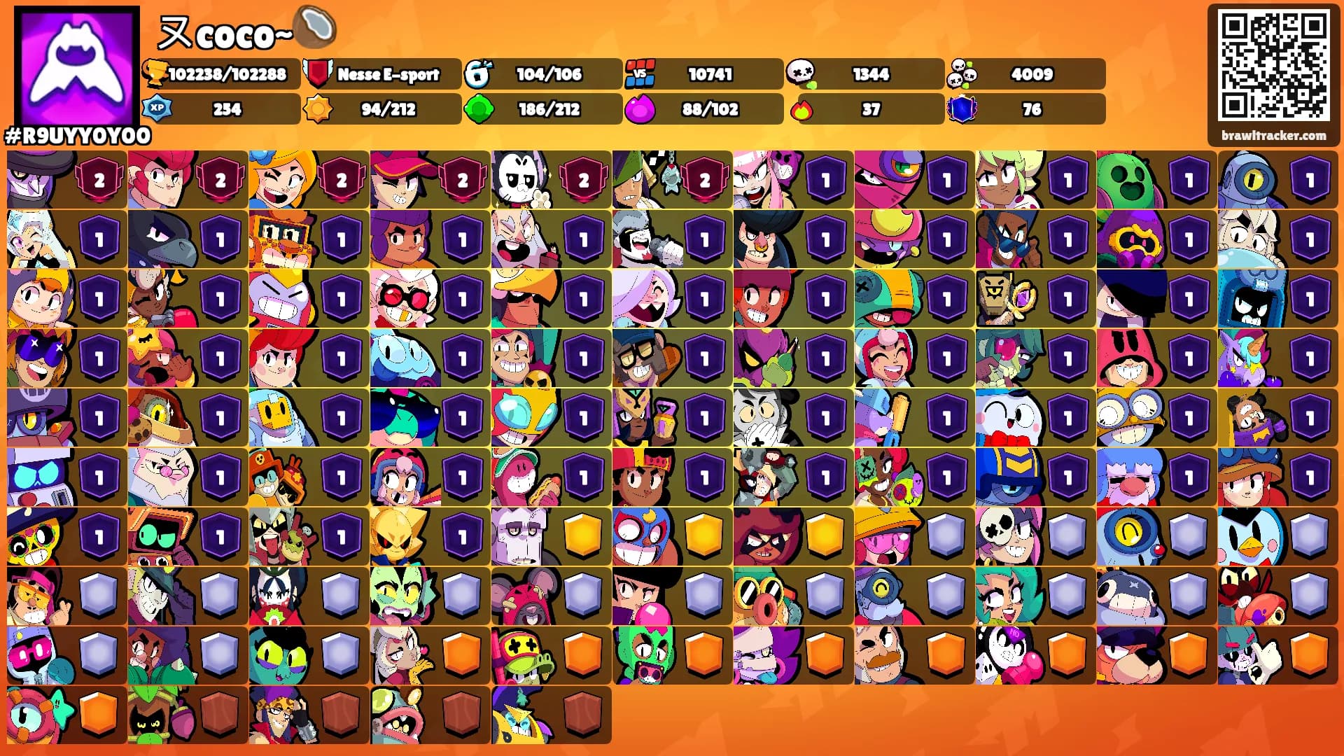 ㄡcoco~🥥's Ranks