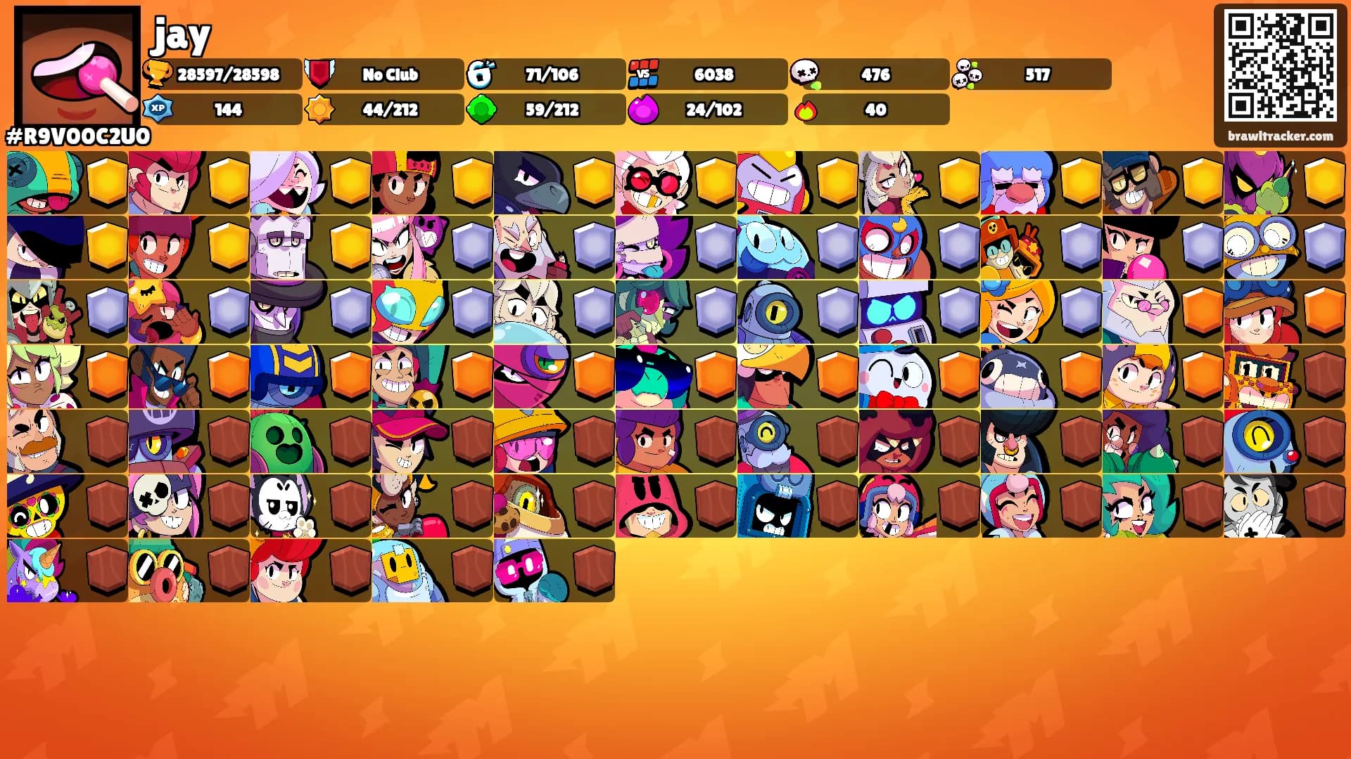 jay's Ranks