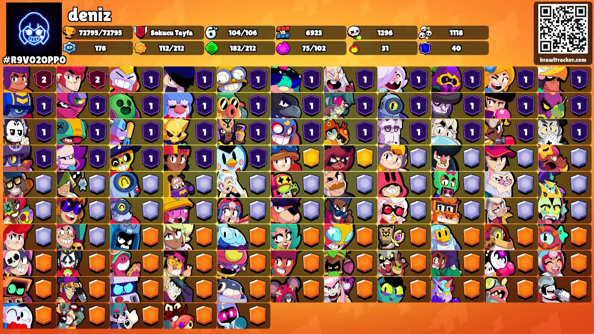 deniz's Ranks